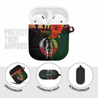 New Zealand and Australia ANZAC Day AirPods Case Lest We Forget Indigenous and Maori Pattern LT03 - Polynesian Pride
