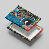 Fiji and Australia Kangaroos Canvas Wall Art Indigenous Aboriginal and Fijian Masi Tribal Tattoo