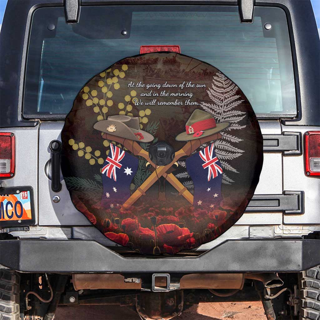 Australia - New Zealand ANZAC Spare Tire Cover Gallipoli ANZAC Cove Landing