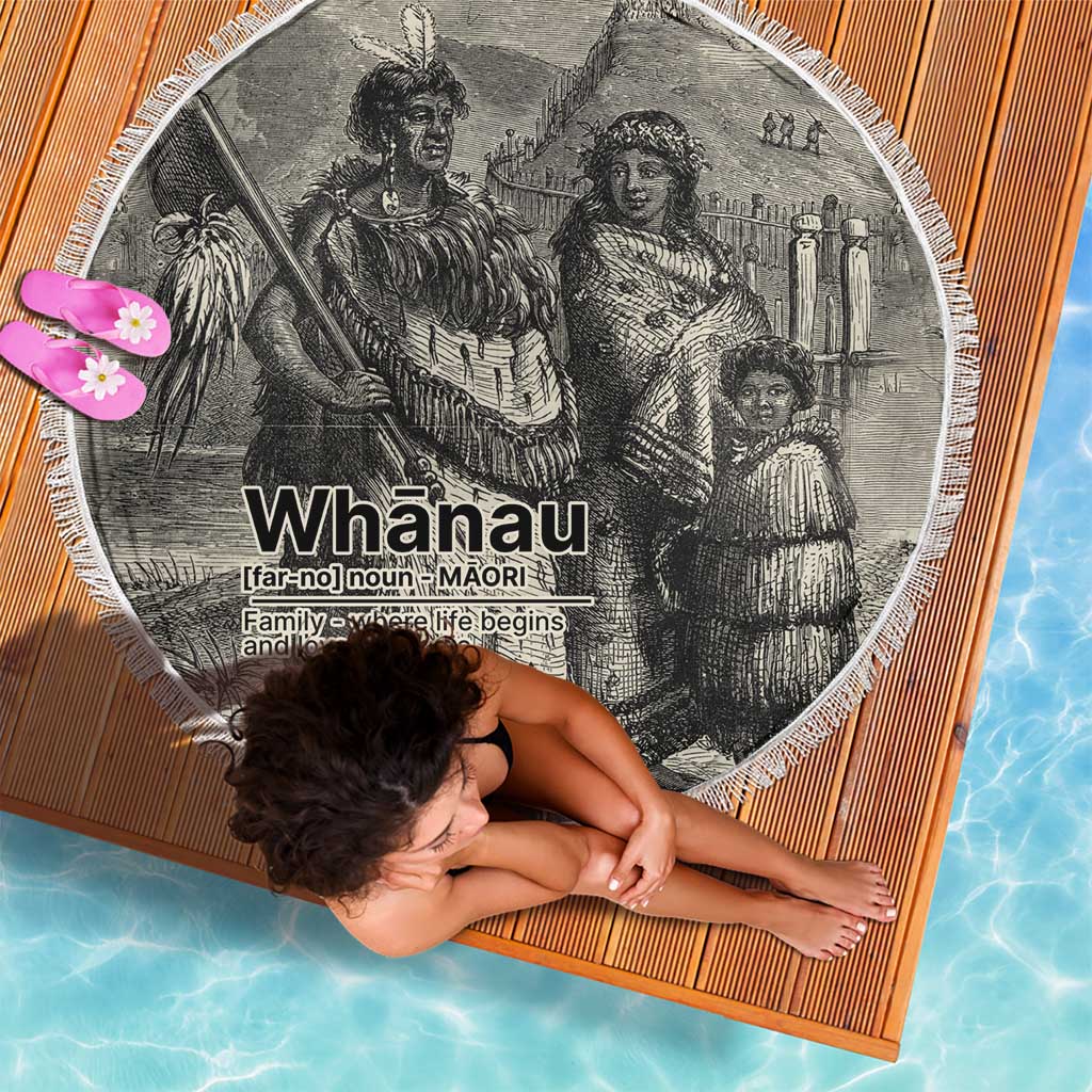 Whanau Maori Language Beach Blanket Te Reo Maori Inspired Art LT9 - Polynesian Pride