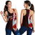 Marshall Islands Polynesian Custom Personalised Women's Racerback Tank - Coat Of Arm With Hibiscus Red - Polynesian Pride